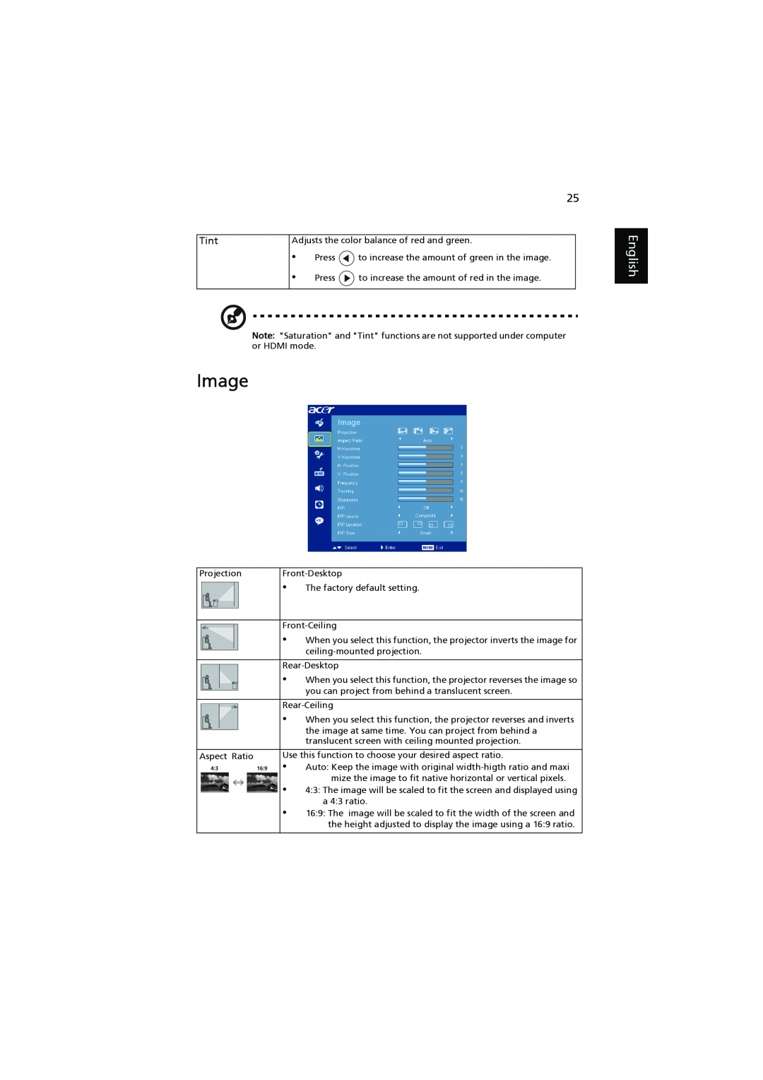 Acer P7203, P7200i, P7205 manual Image, English, Tint 
