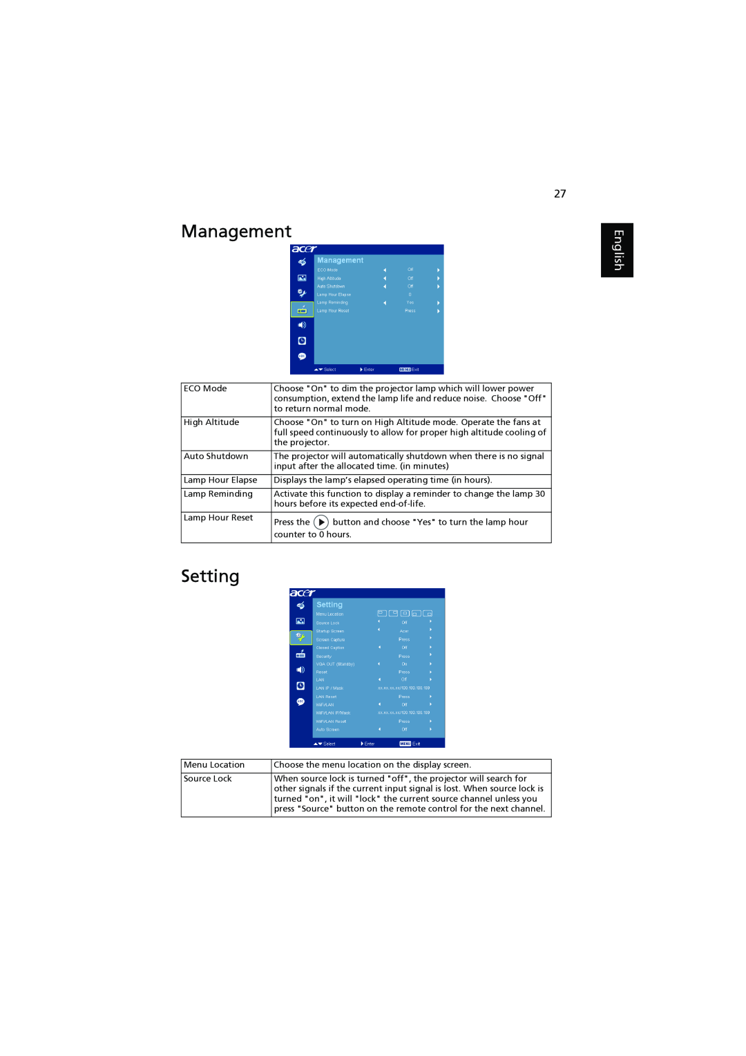 Acer P7205, P7200i, P7203 manual Management, Setting, English 