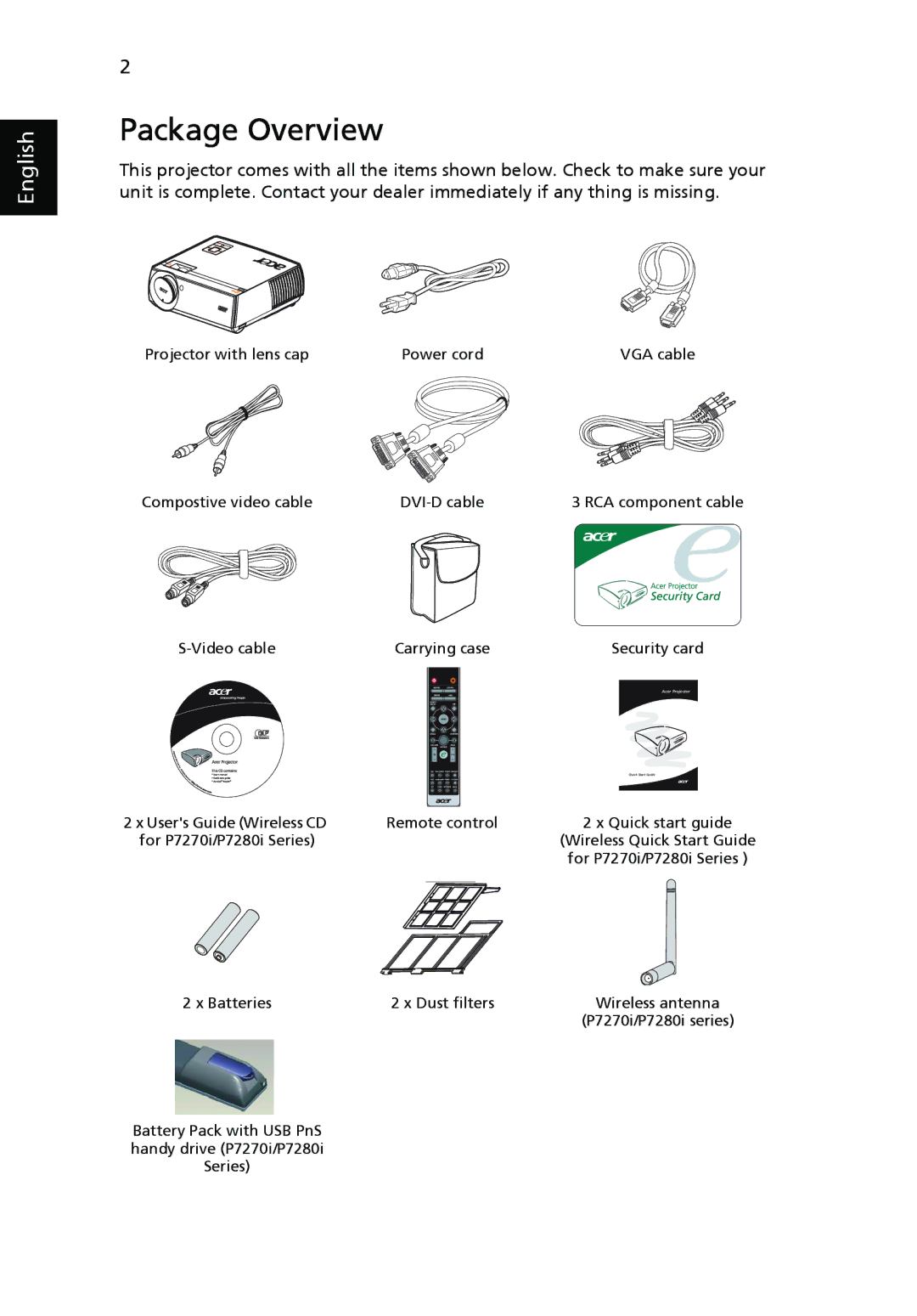 Acer P7270i, P7280i Series manual Package Overview 