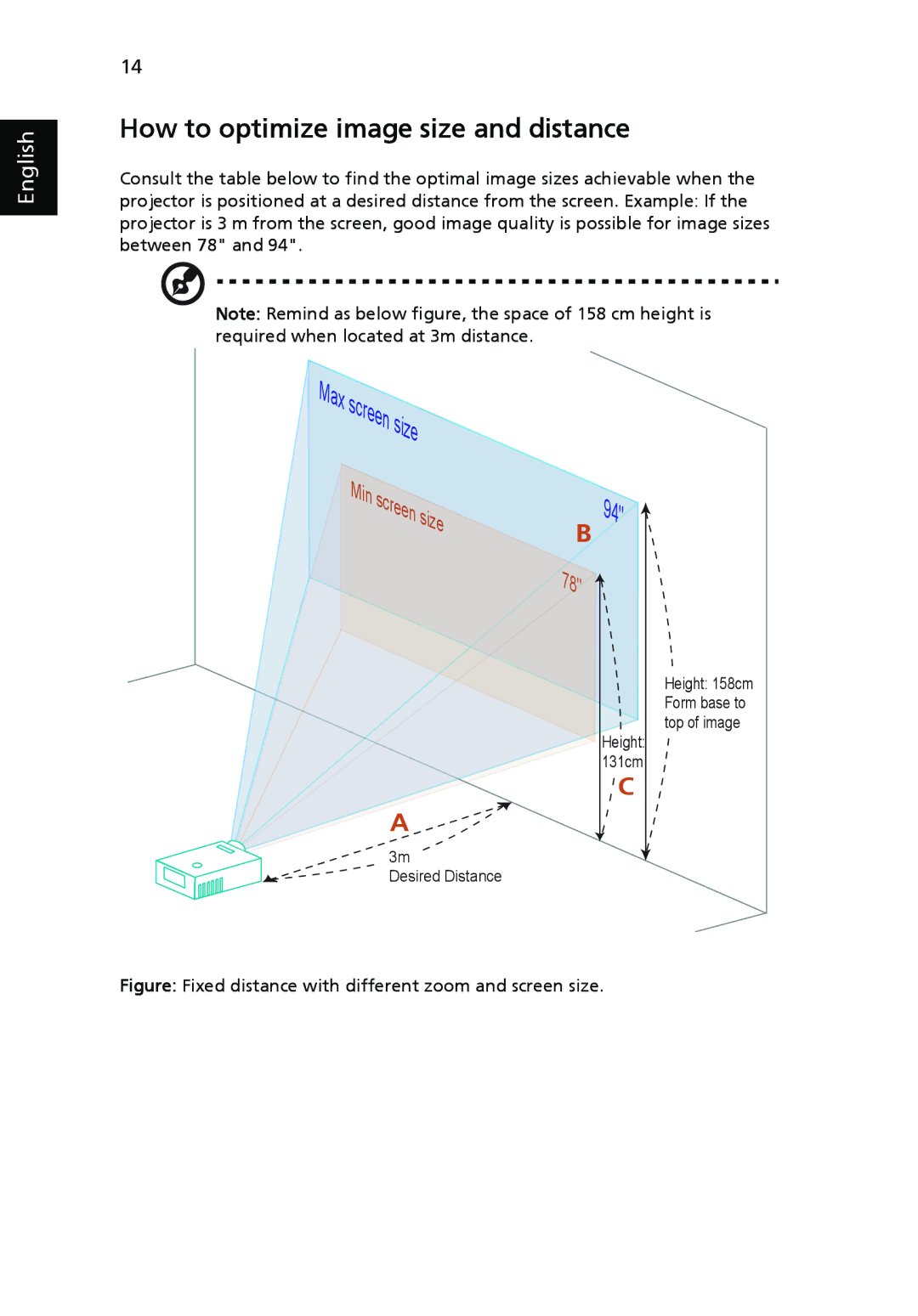 Acer P7270i, P7280 How to optimize image size and distance, Figure Fixed distance with different zoom and screen size 