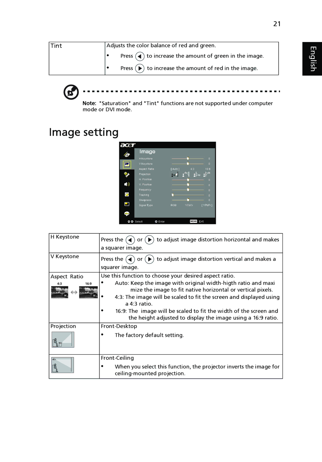 Acer P7280i Series, P7270i manual Image setting, Tint 