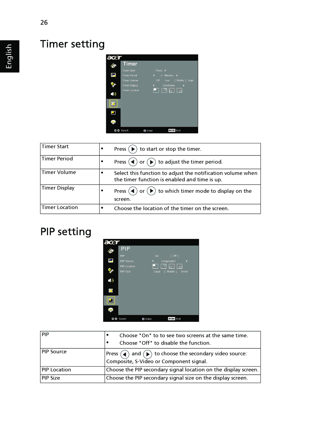 Acer P7270i, P7280i Series manual Timer setting, PIP setting 