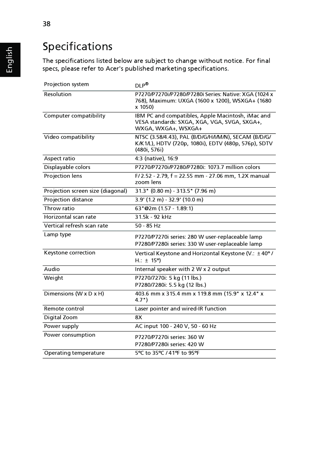 Acer P7270i, P7280i Series manual Specifications, Dlp 