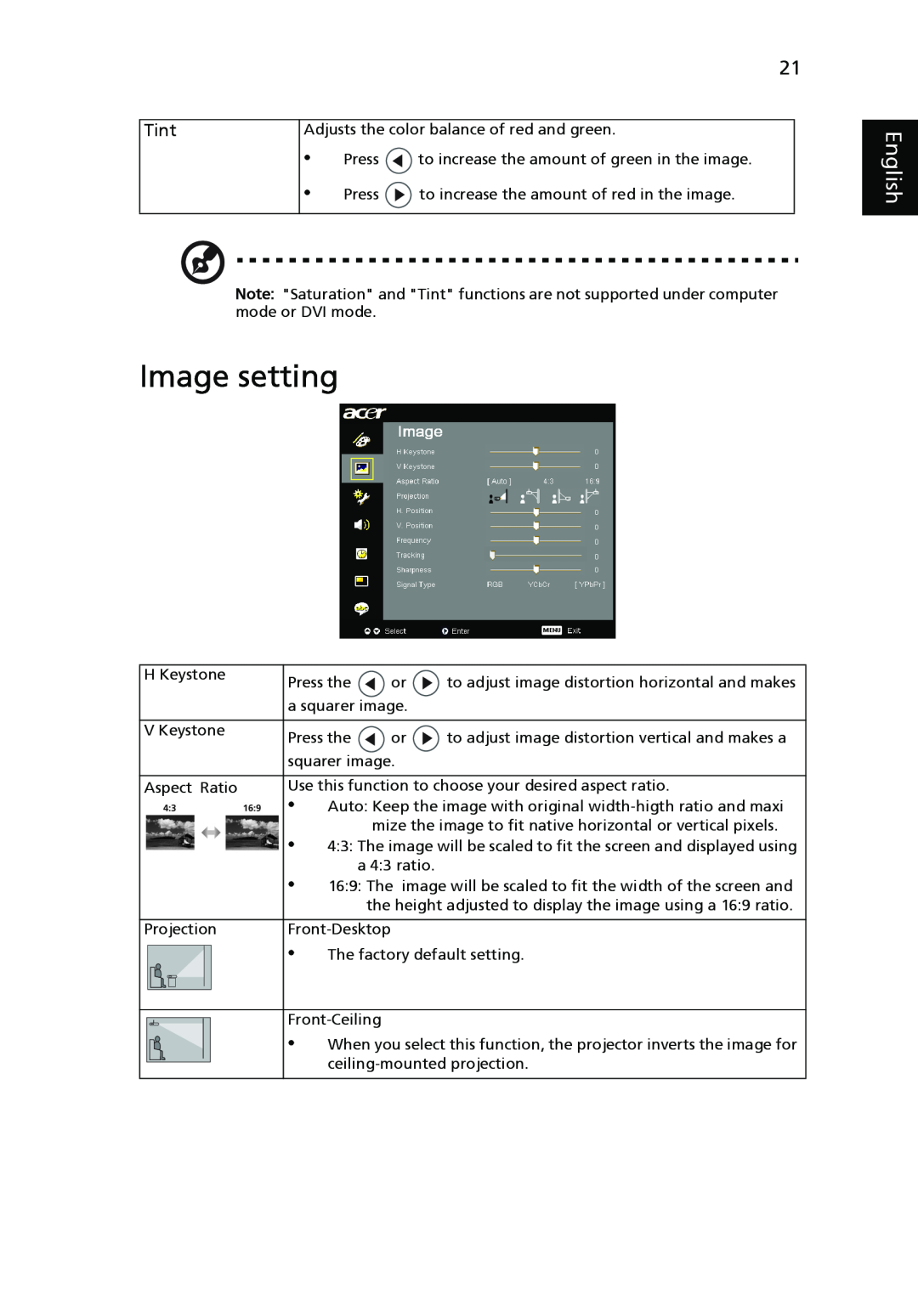Acer P7280i Series, P7270i manual Image setting, English, Tint 