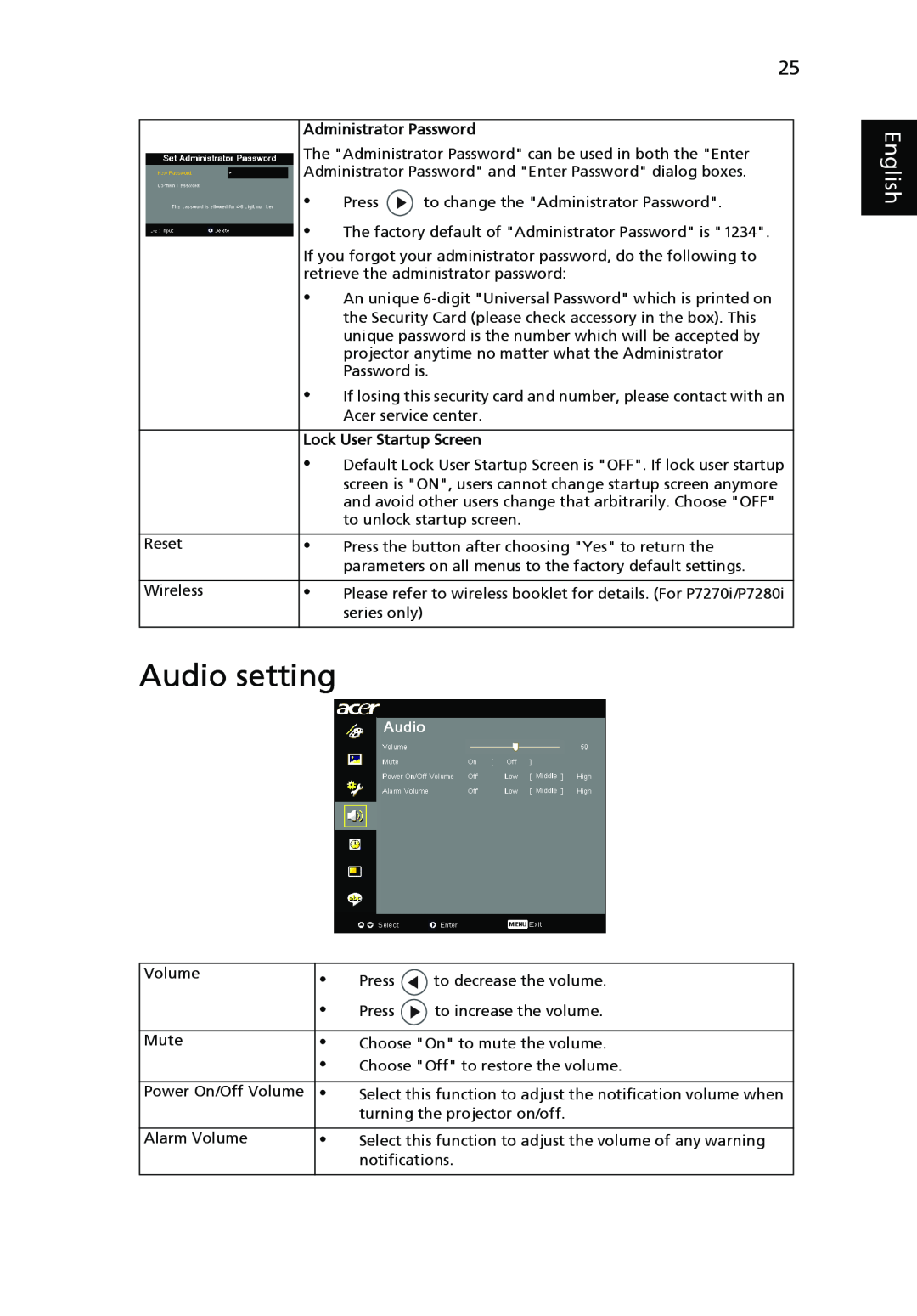 Acer P7280i Series, P7270i manual Audio setting, English, Administrator Password, Lock User Startup Screen 