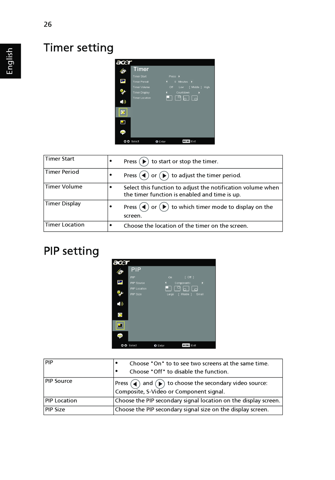Acer P7270i, P7280i Series manual Timer setting, PIP setting, English 