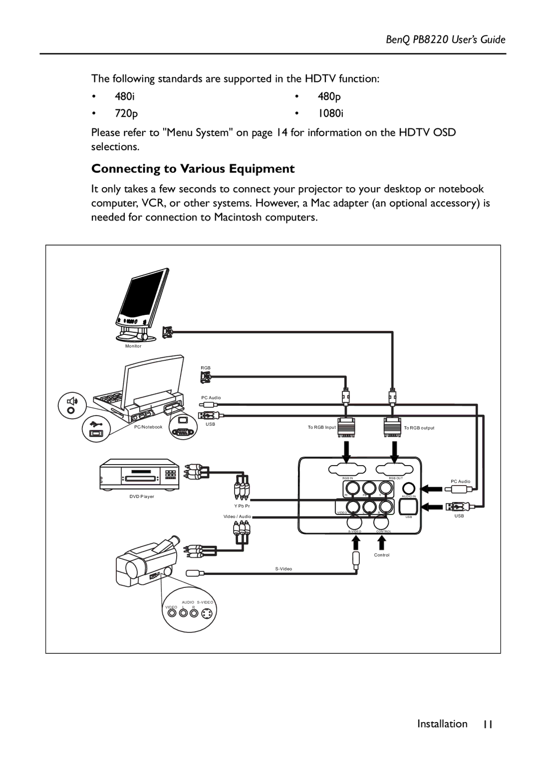 Acer PB8220 manual Connecting to Various Equipment 