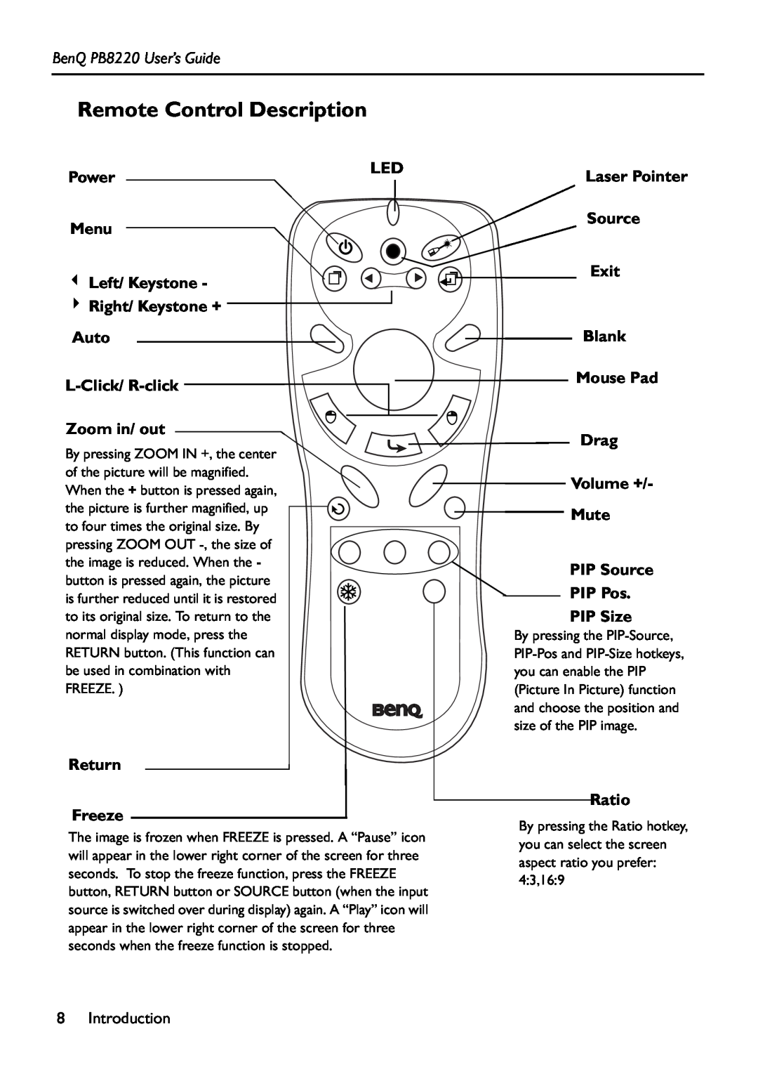 Acer manual Remote Control Description, BenQ PB8220 User’s Guide, Power Menu, Laser Pointer Source, Zoom in/ out, Ratio 