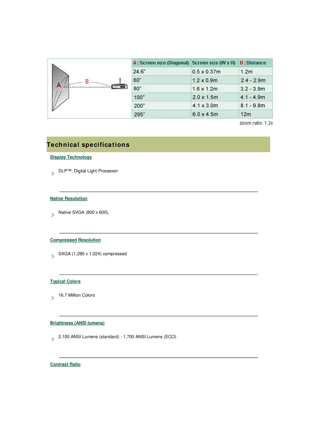 Acer PD116PD manual Technica l specifica t ions 