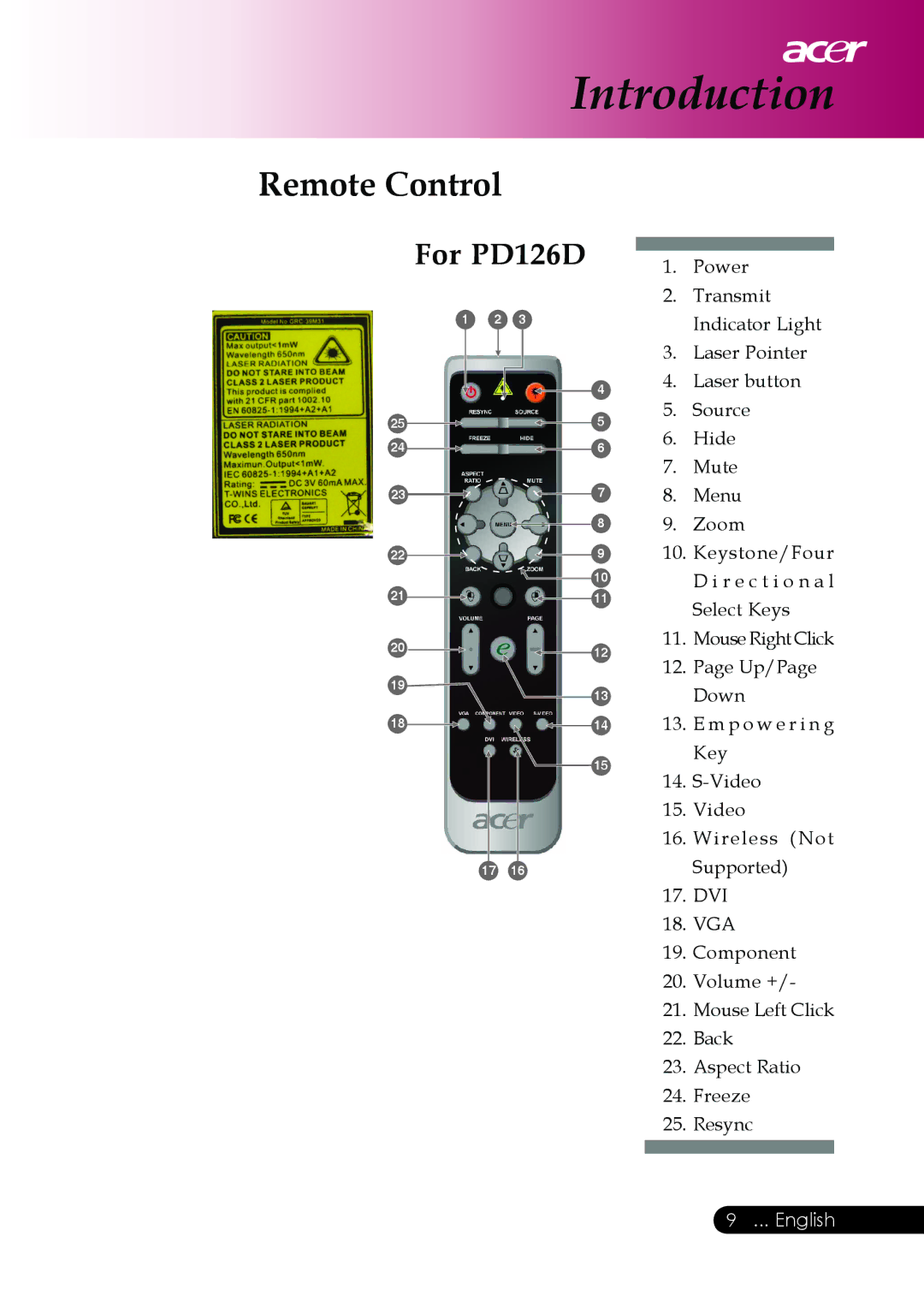 Acer PD126D series, PD117D series manual Remote Control, For PD126D 