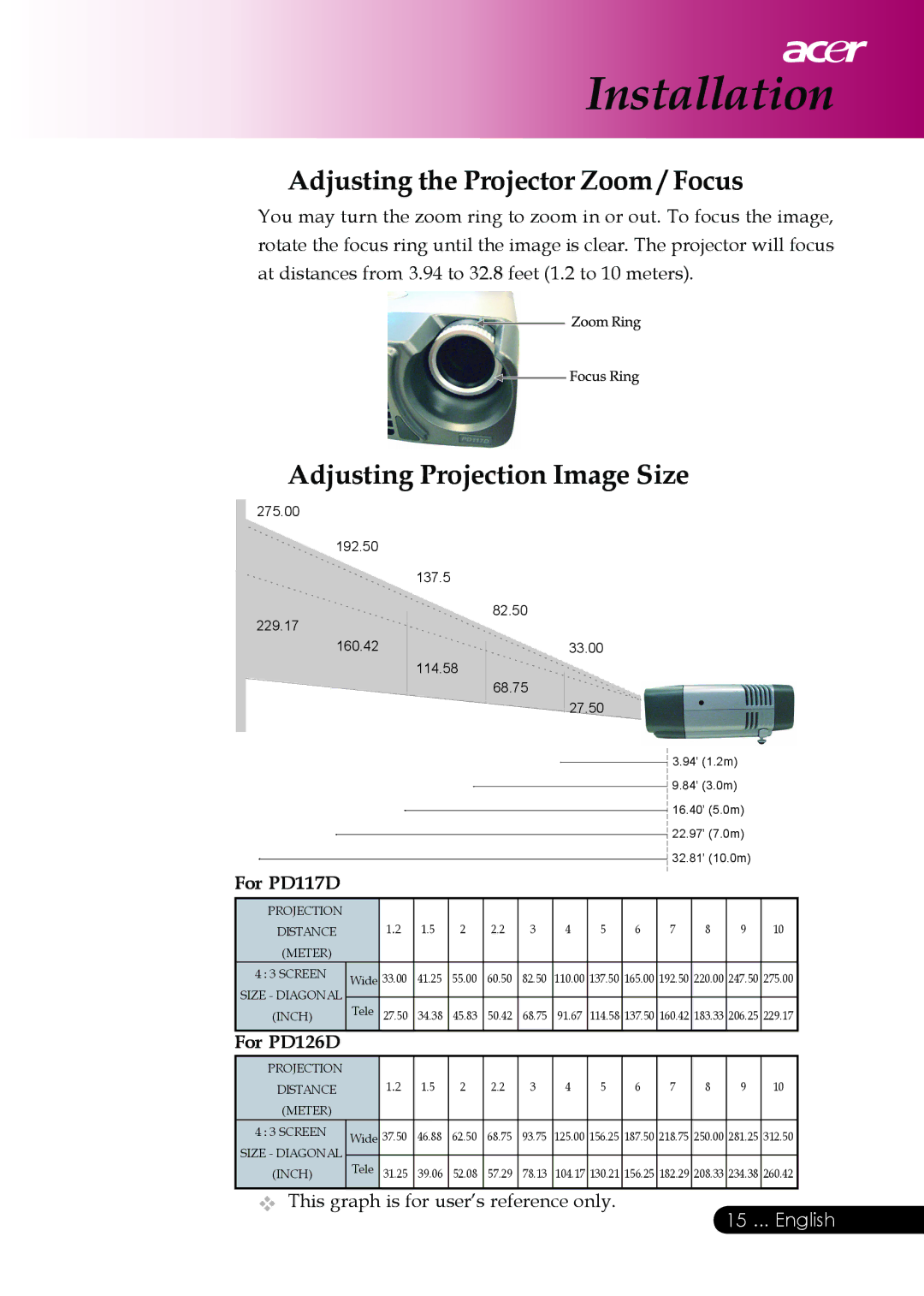 Acer PD126D series manual Adjusting the Projector Zoom / Focus, Adjusting Projection Image Size, For PD117D, For PD126D 