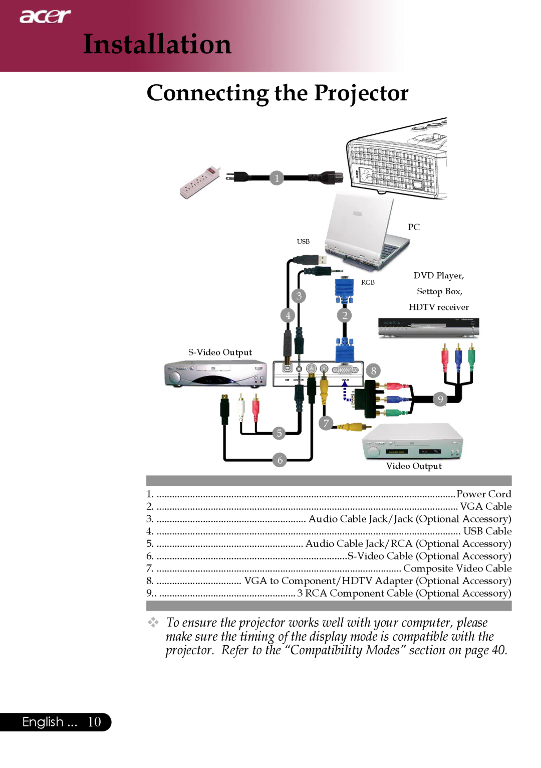 Acer PD323, PD311 manual Installation, Connecting the Projector 