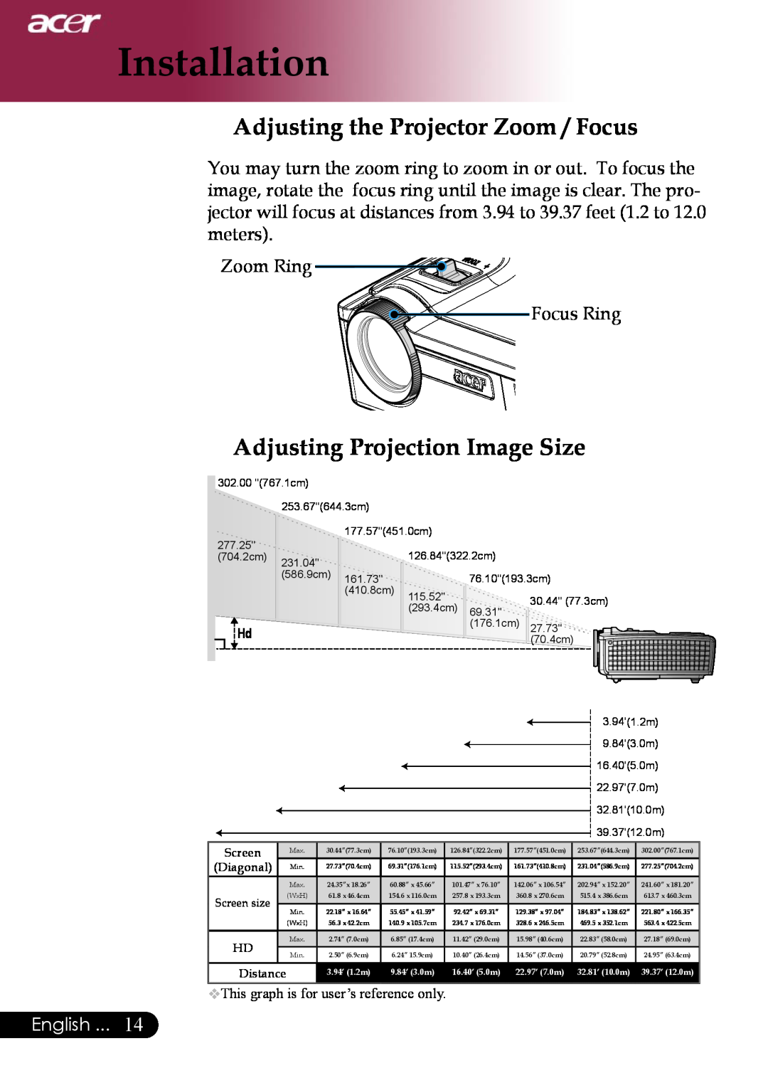 Acer PD323, PD311 Adjusting the Projector Zoom / Focus, Adjusting Projection Image Size, Installation, English, Diagonal 