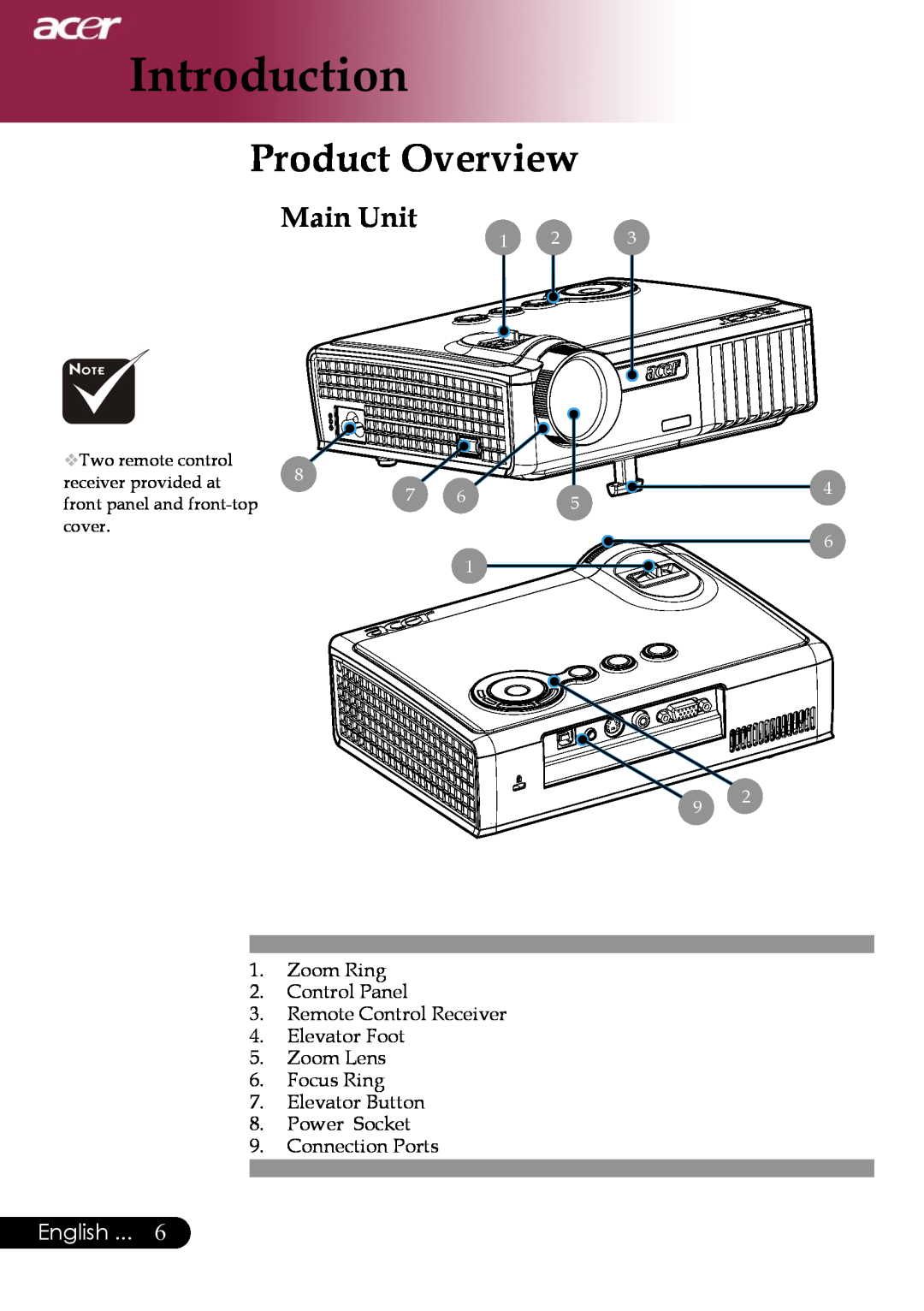 Acer PD323, PD311 manual Product Overview, Introduction, Main Unit, English 