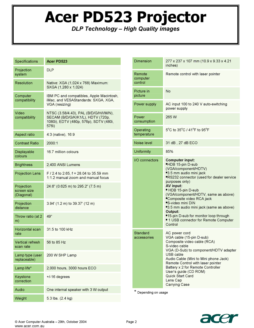 Acer warranty Acer PD523, Computer input, AV input, Output 