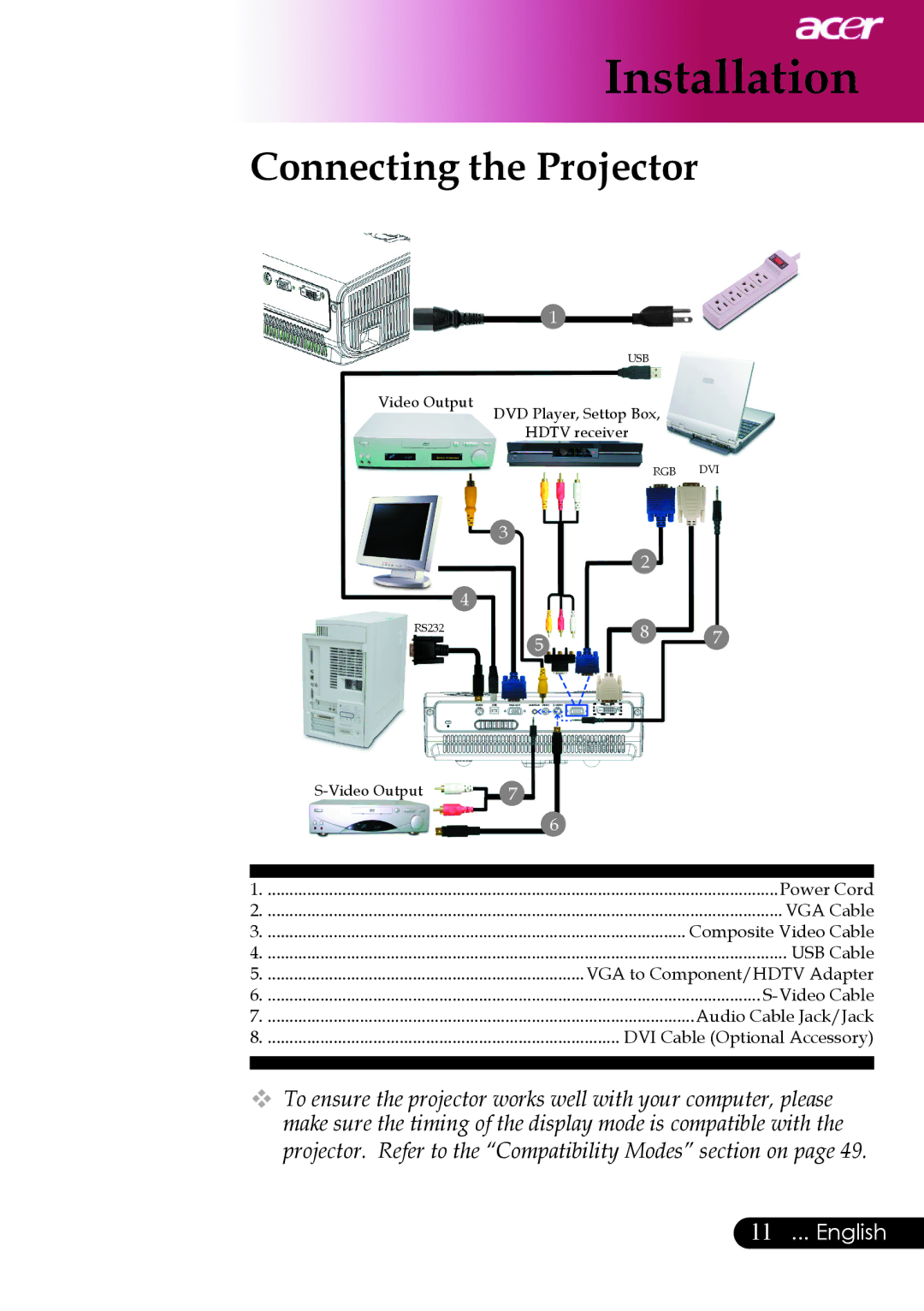 Acer PD527 series, PD523P, PD525P manual Installation, Connecting the Projector 