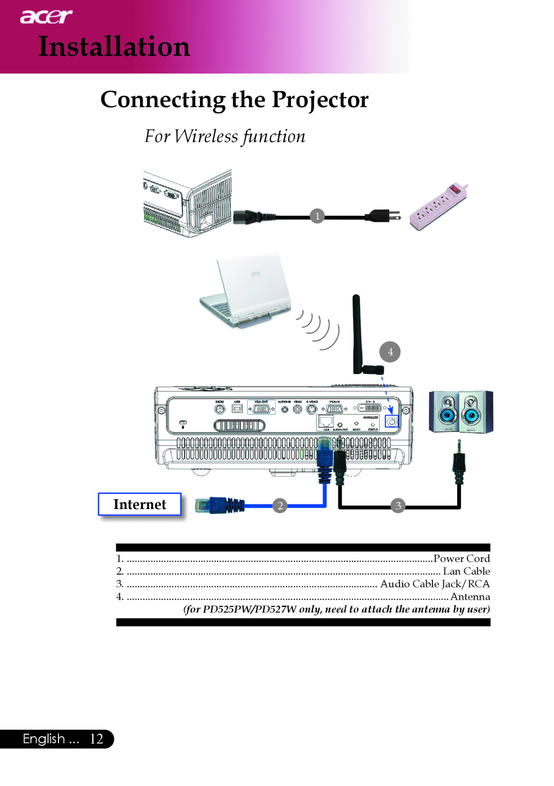 Acer PD525P, PD523P, PD527 series manual For Wireless function, Internet 