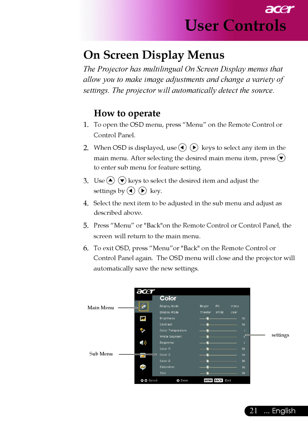 Acer PD525P, PD523P, PD527 series manual On Screen Display Menus, How to operate 