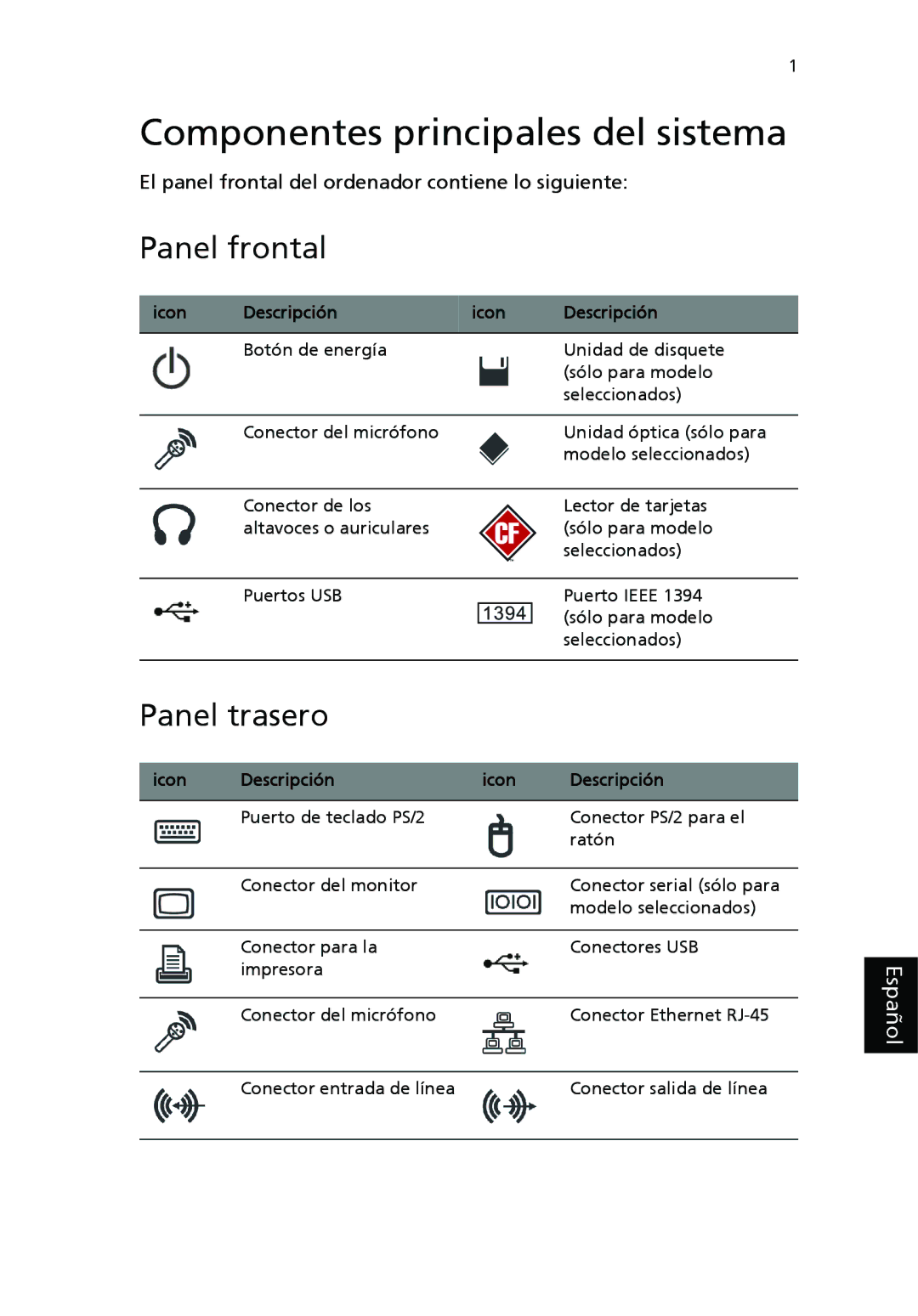 Acer Personal Computer manual Panel frontal, Panel trasero 