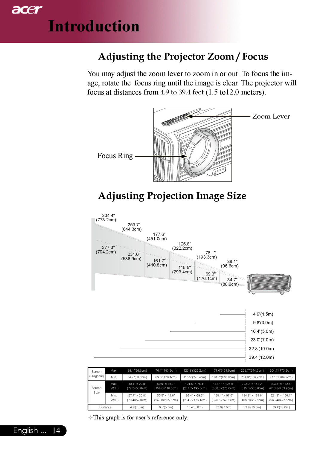 Acer PH530 manual Adjusting the Projector Zoom / Focus, Adjusting Projection Image Size 