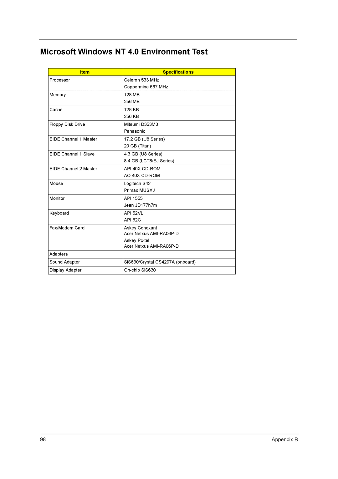 Acer power sx/sxb/sc manual Microsoft Windows NT 4.0 Environment Test 