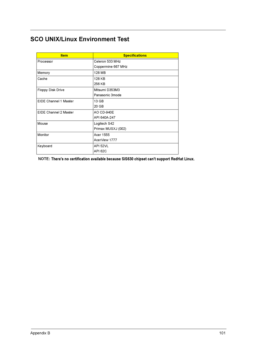 Acer power sx/sxb/sc manual SCO UNIX/Linux Environment Test, API 52VL 