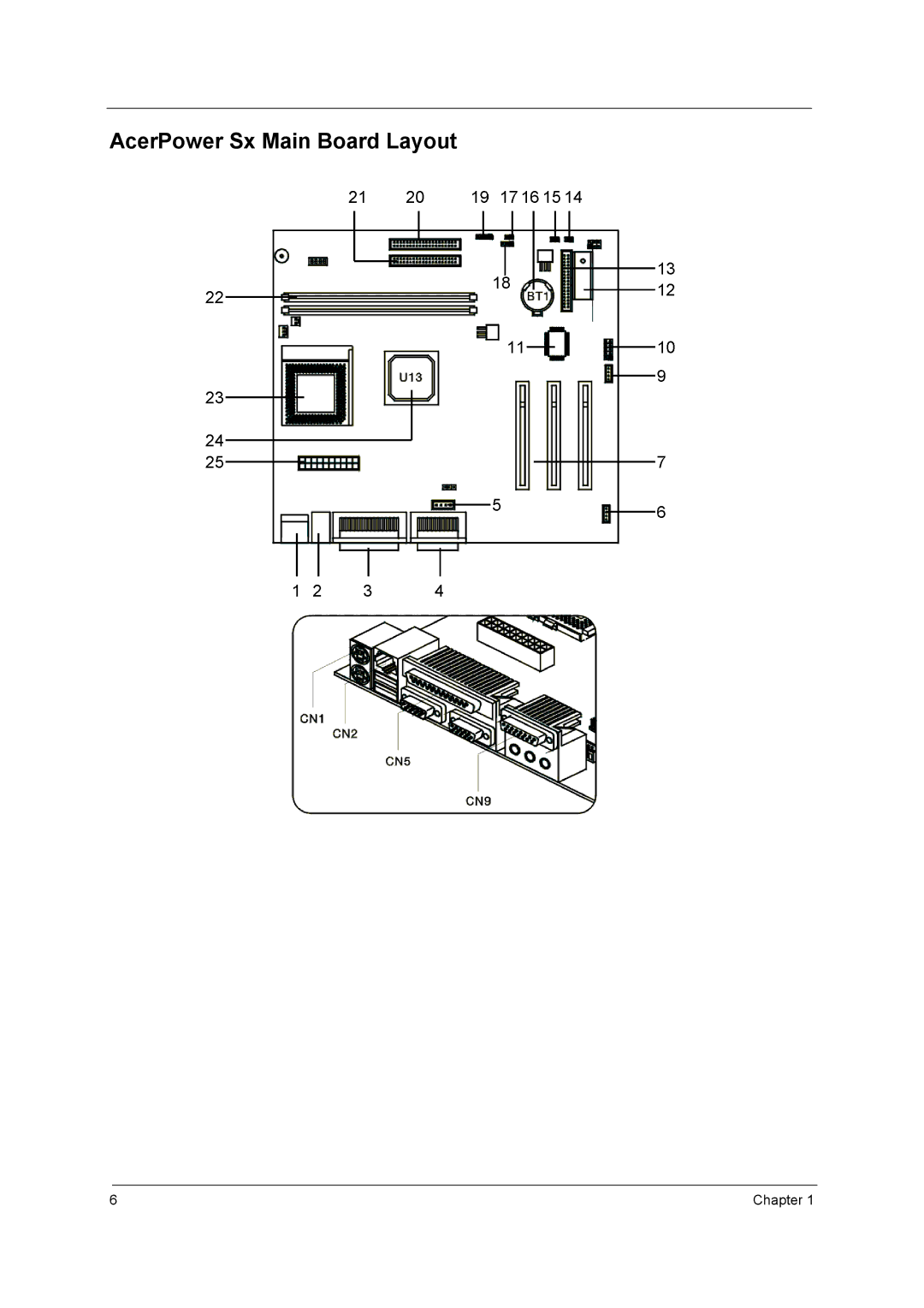 Acer power sx/sxb/sc manual AcerPower Sx Main Board Layout 