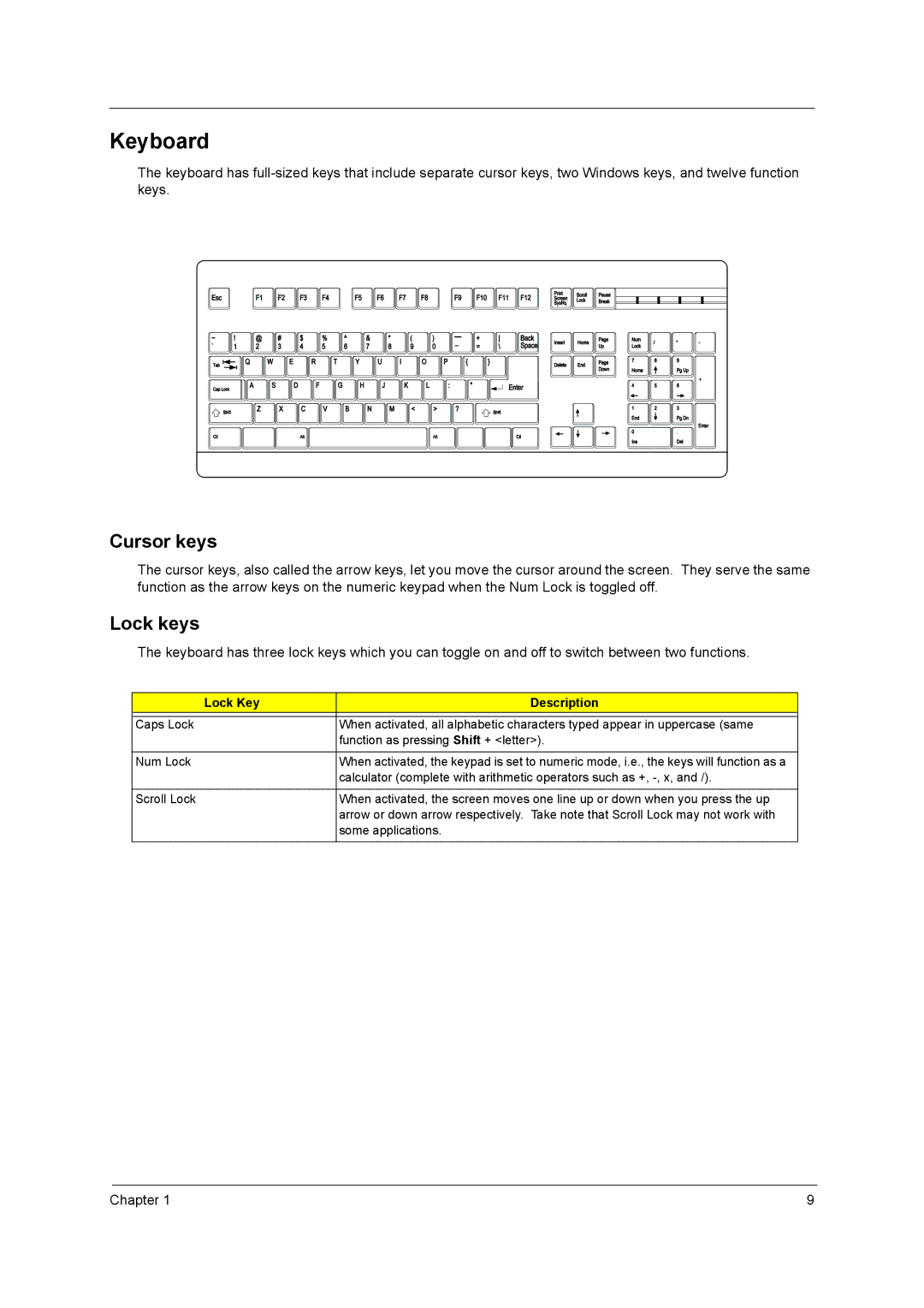 Acer power sx/sxb/sc manual Keyboard, Cursor keys, Lock keys, Lock Key Description 