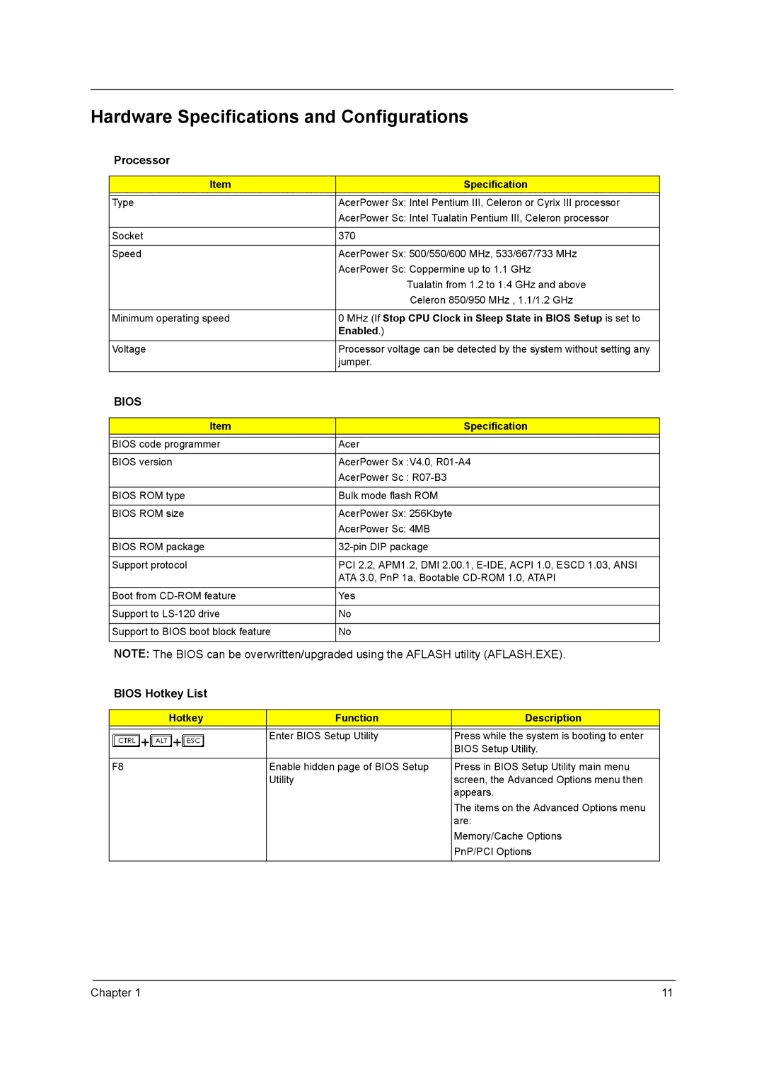 Acer power sx/sxb/sc manual Hardware Specifications and Configurations, Processor, Bios Hotkey List 