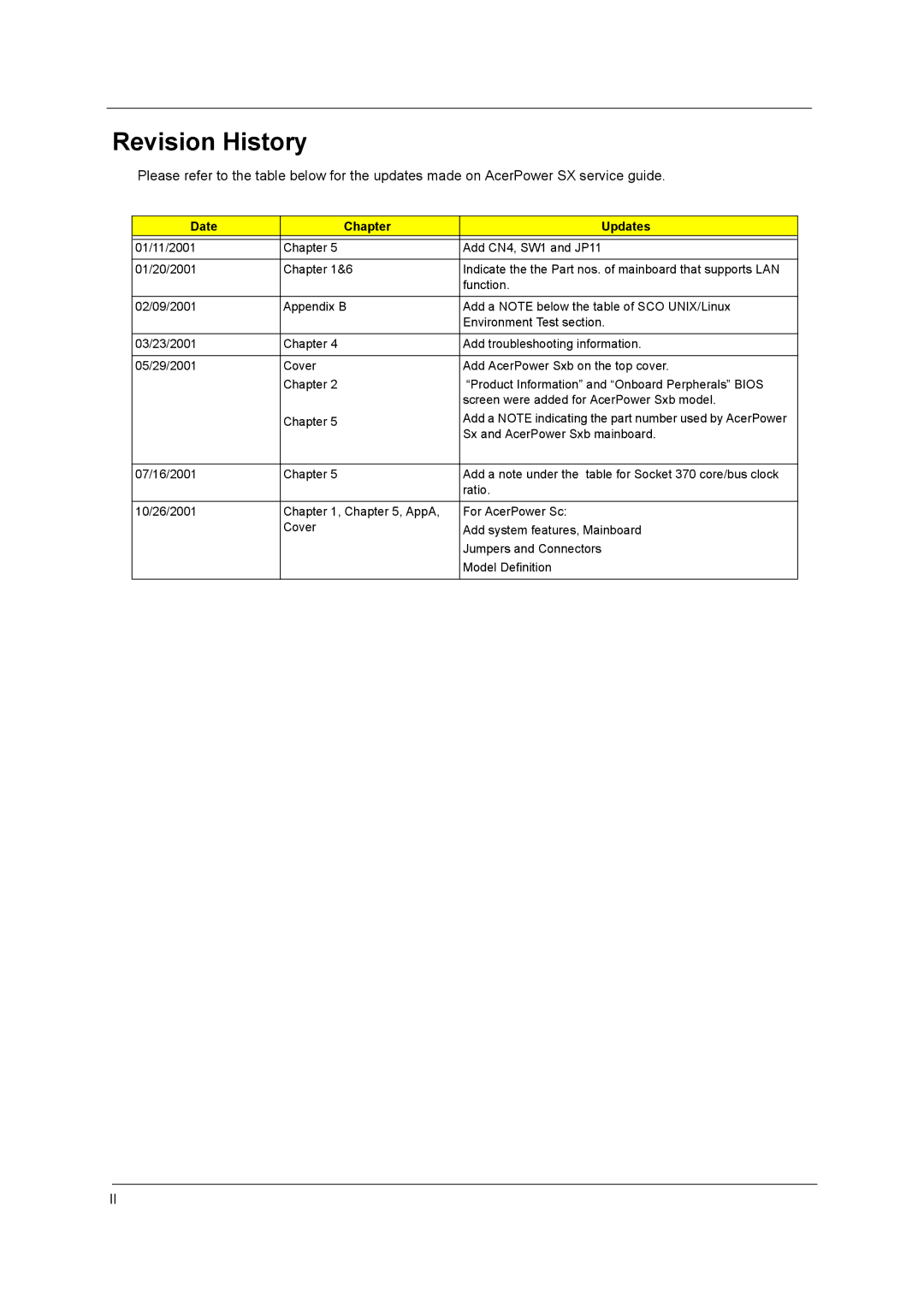 Acer power sx/sxb/sc manual Revision History, Date Chapter Updates 