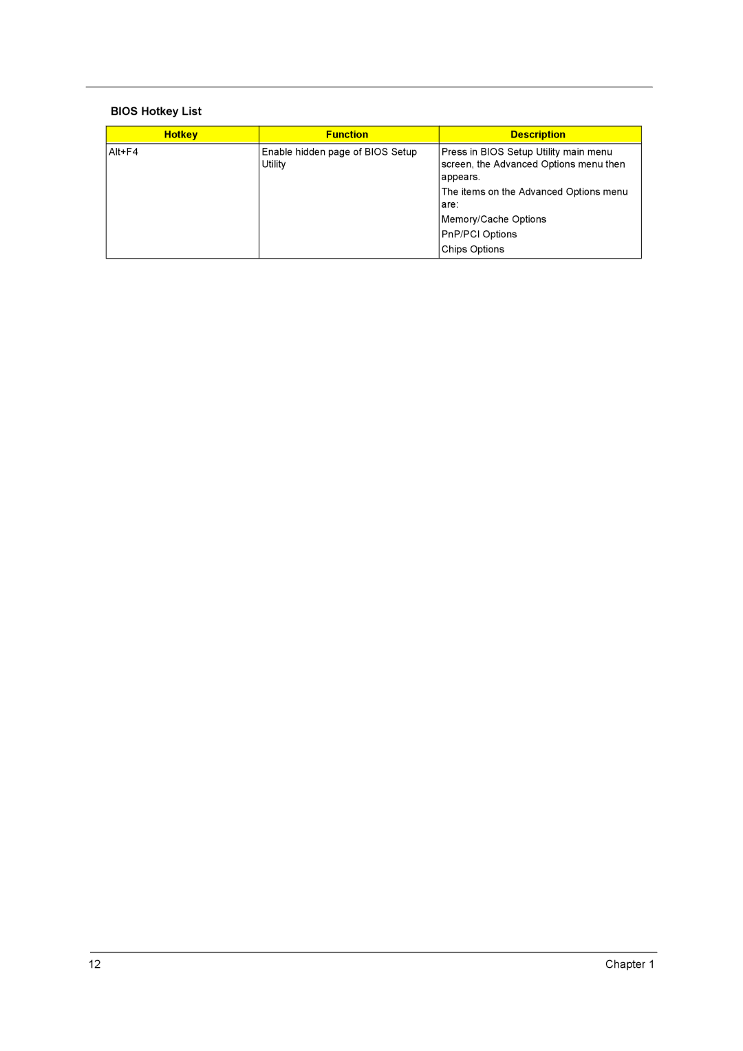 Acer power sx/sxb/sc manual Bios Hotkey List 