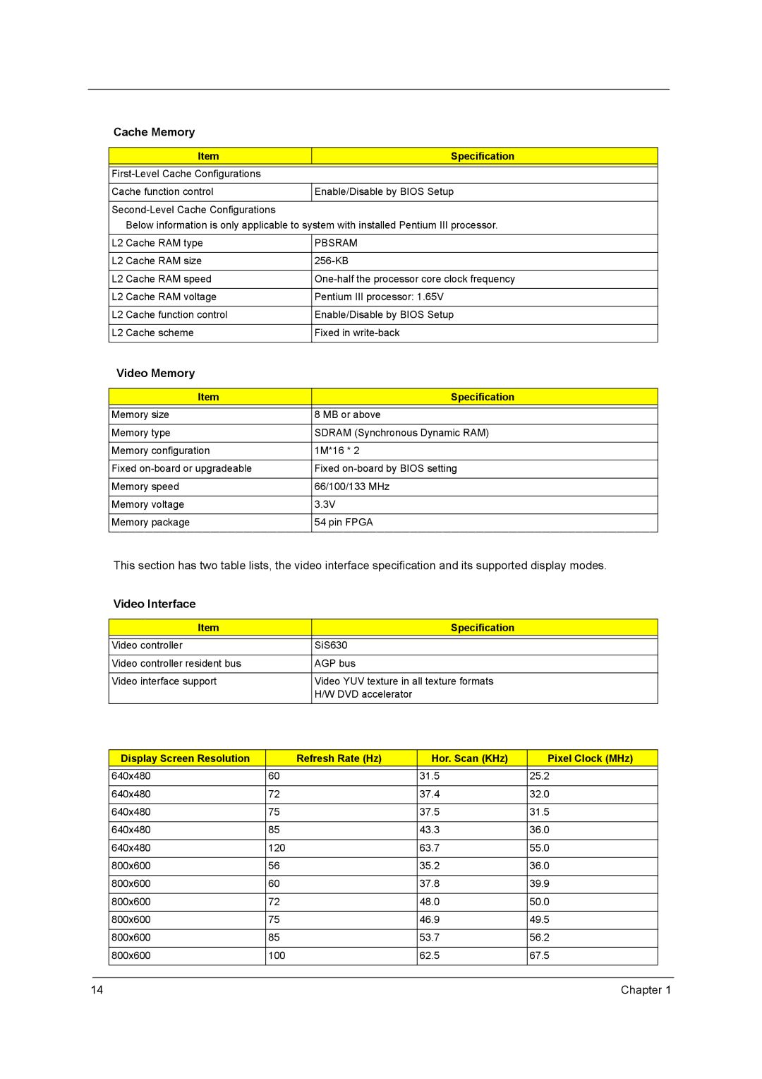 Acer power sx/sxb/sc manual Cache Memory, Video Memory, Video Interface, Pbsram 