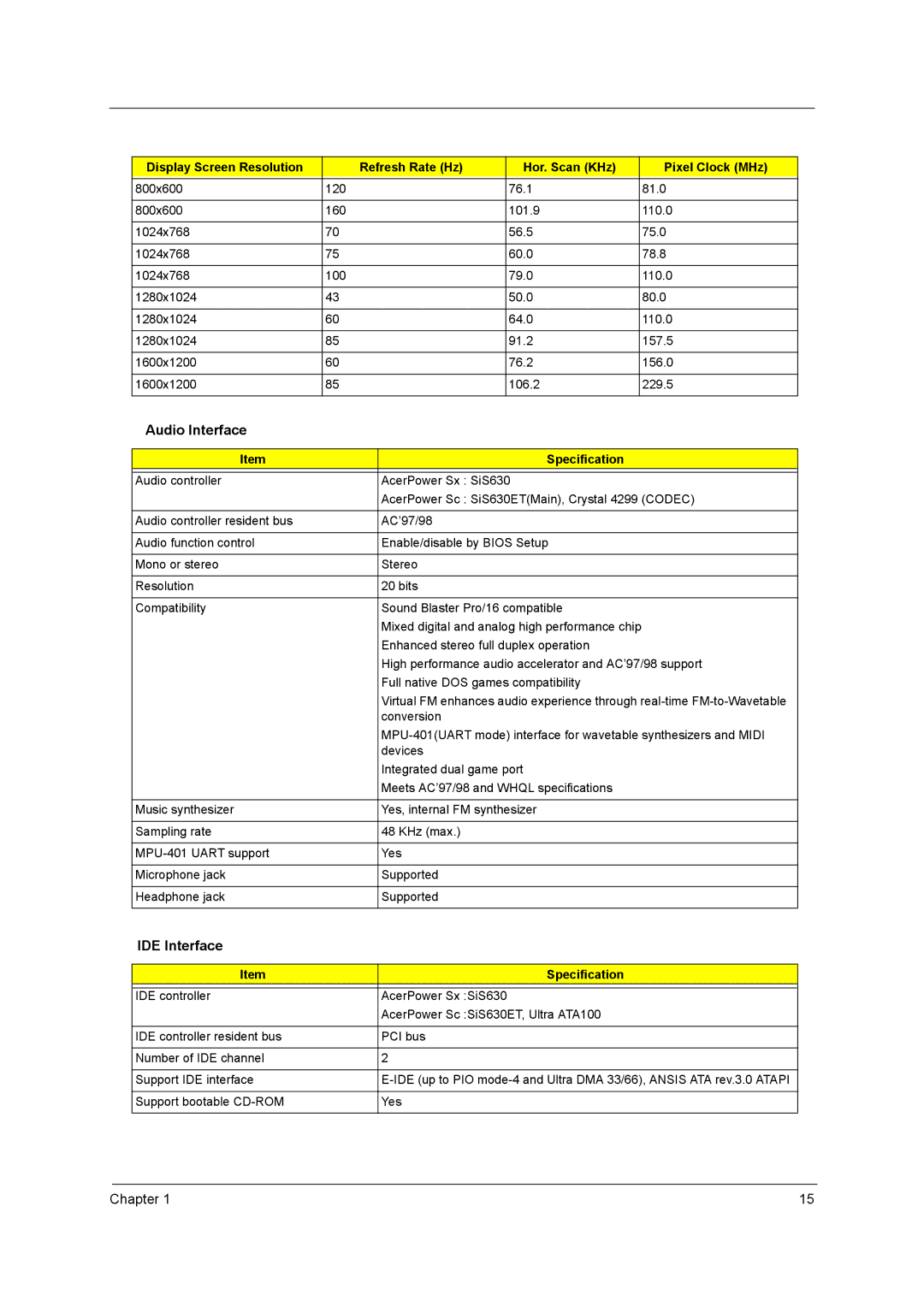 Acer power sx/sxb/sc manual Audio Interface, IDE Interface 