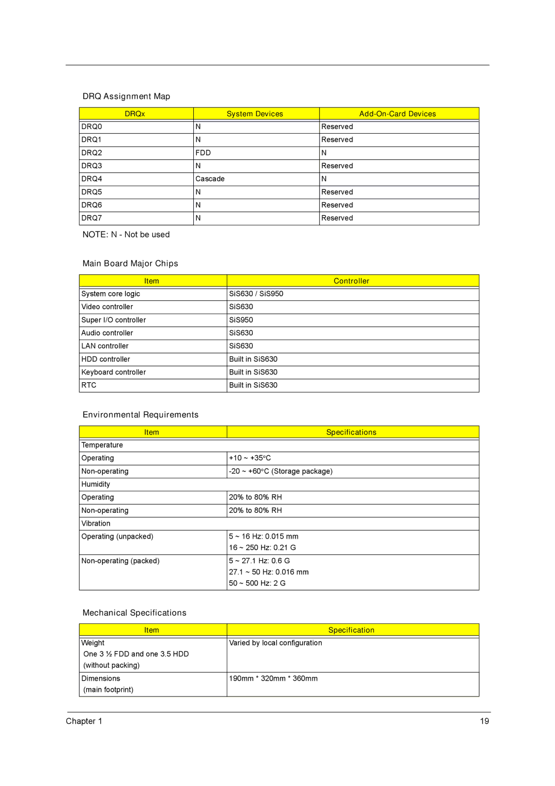 Acer power sx/sxb/sc DRQ Assignment Map, Main Board Major Chips, Environmental Requirements, Mechanical Specifications 