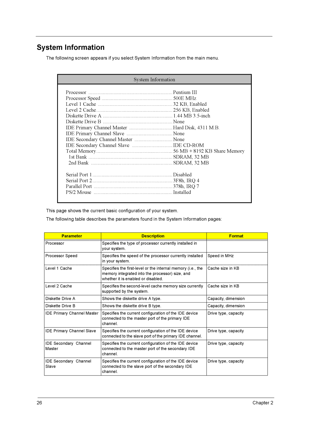 Acer power sx/sxb/sc manual System Information, Parameter Description Format 