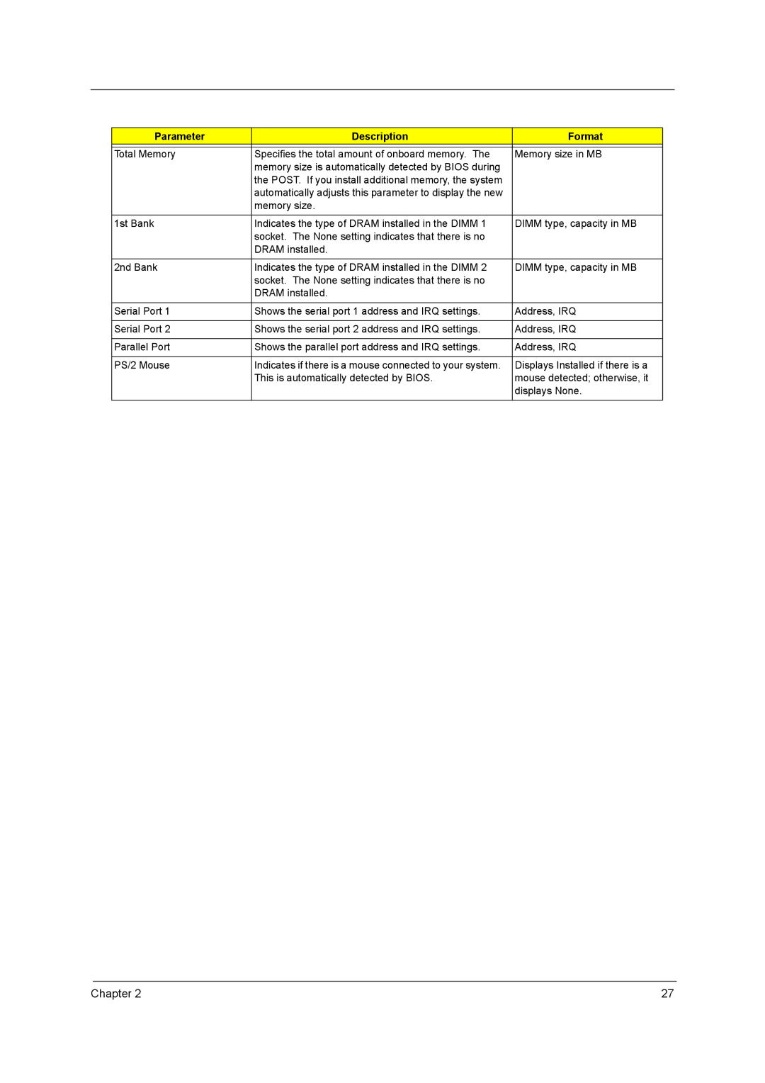 Acer power sx/sxb/sc manual Chapter 