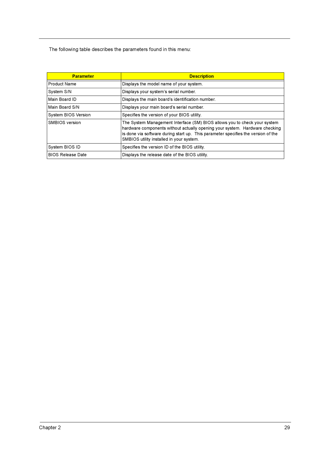 Acer power sx/sxb/sc manual Following table describes the parameters found in this menu, Parameter Description 