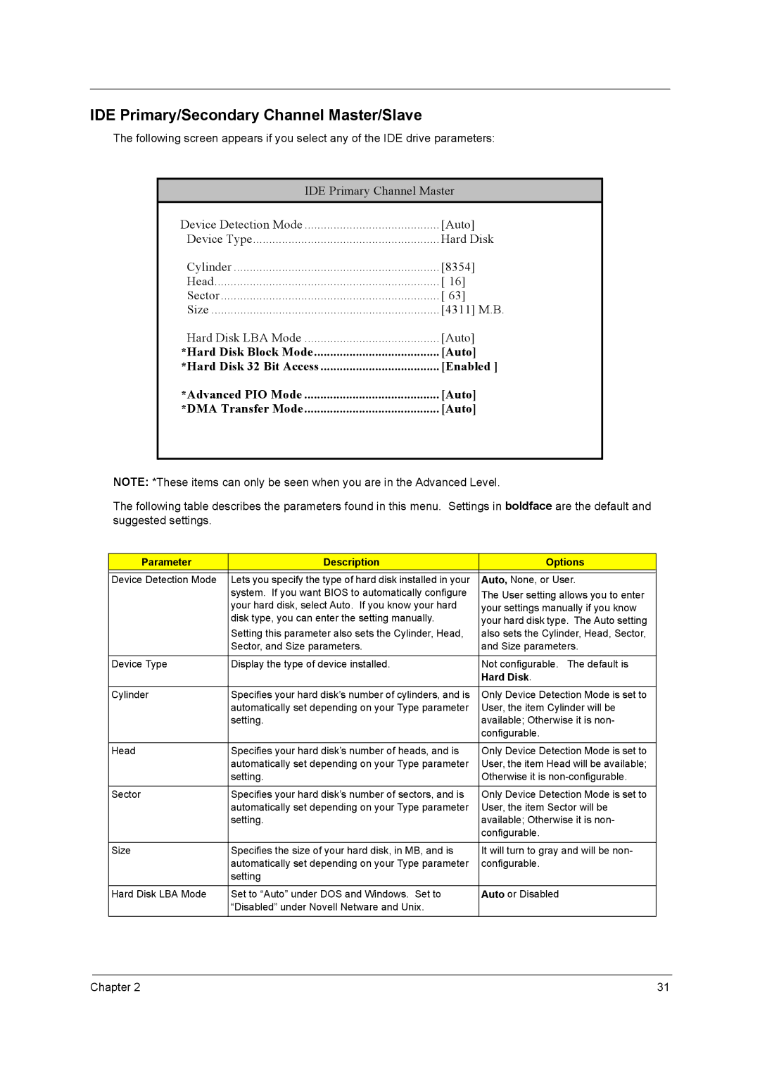 Acer power sx/sxb/sc manual IDE Primary/Secondary Channel Master/Slave, Hard Disk 