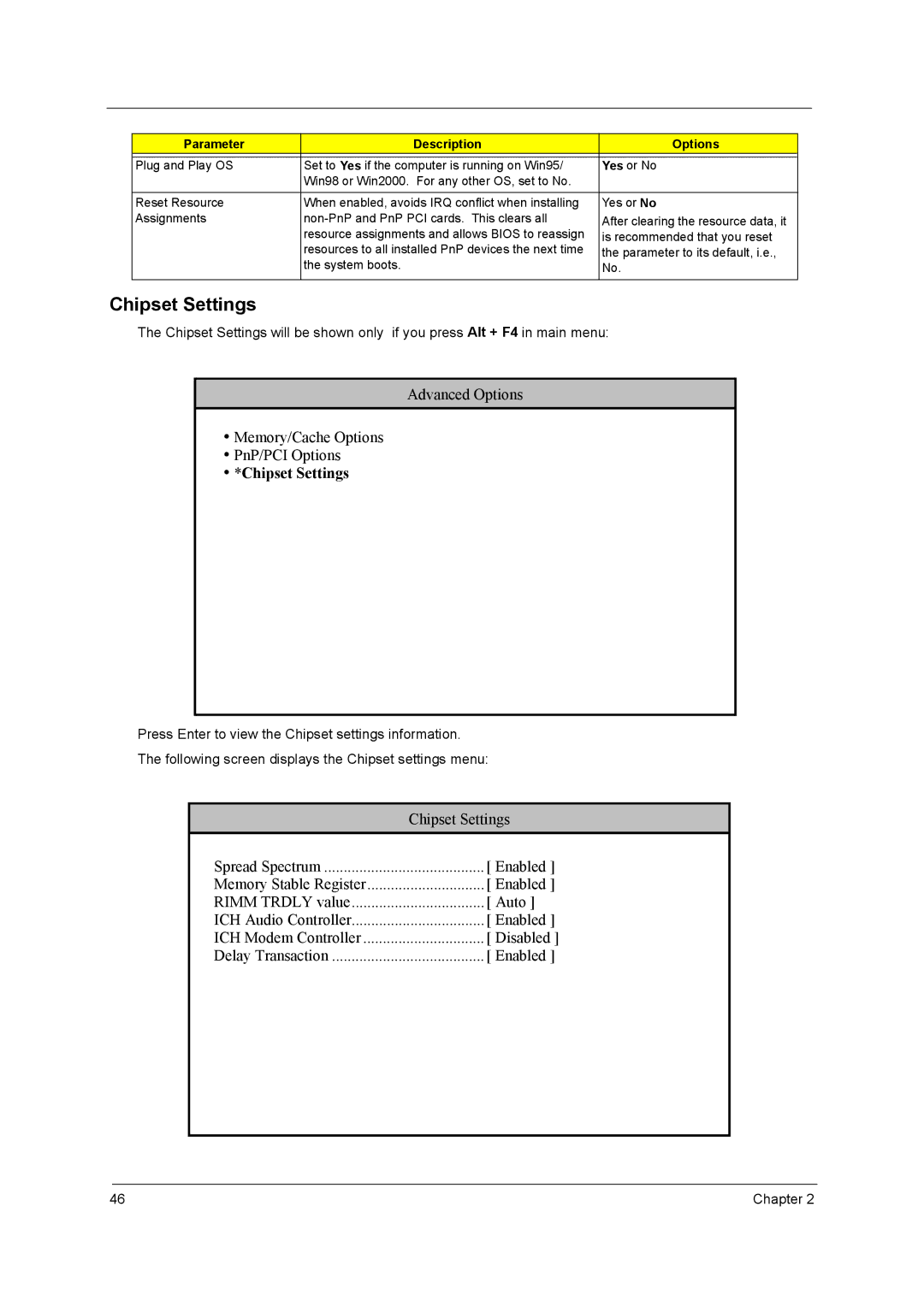 Acer power sx/sxb/sc manual Chipset Settings 