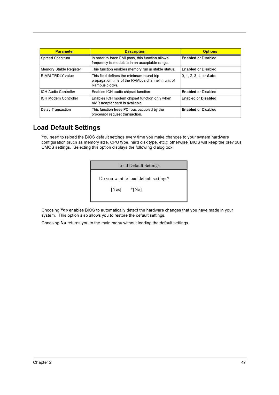 Acer power sx/sxb/sc manual Load Default Settings, Do you want to load default settings? Yes *No 