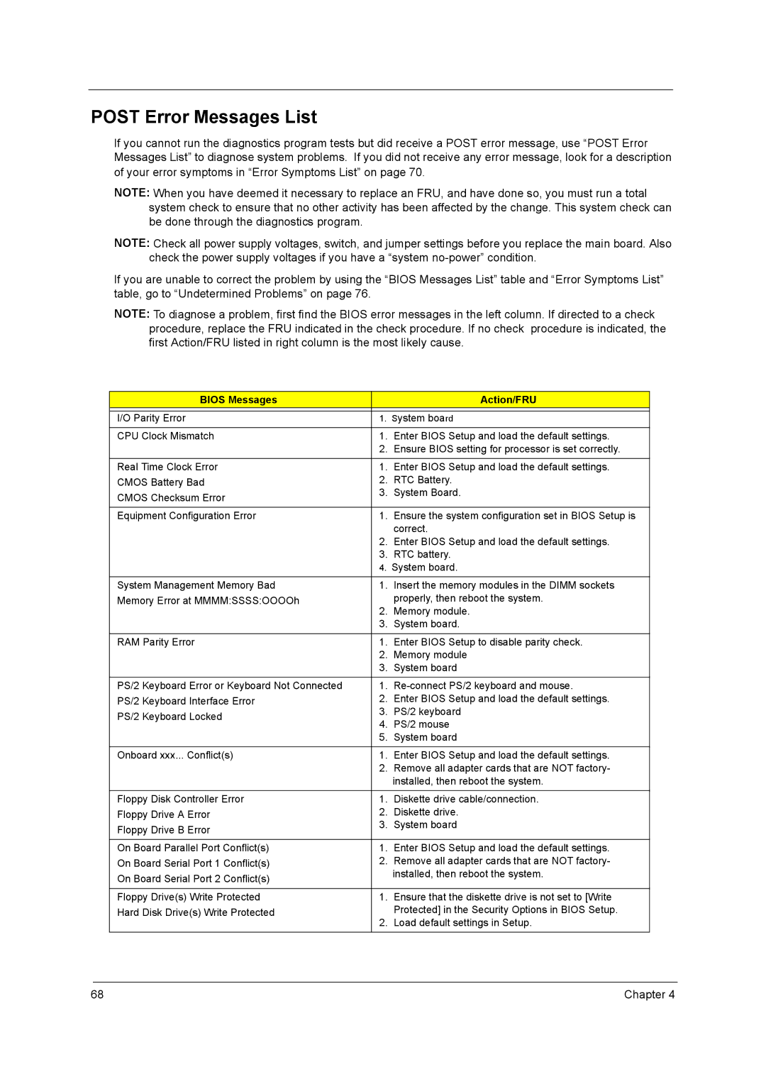 Acer power sx/sxb/sc manual Post Error Messages List, Bios Messages Action/FRU 