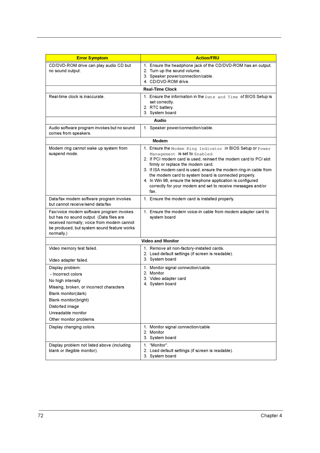 Acer power sx/sxb/sc manual Real-Time Clock, Management is set to Enabled 