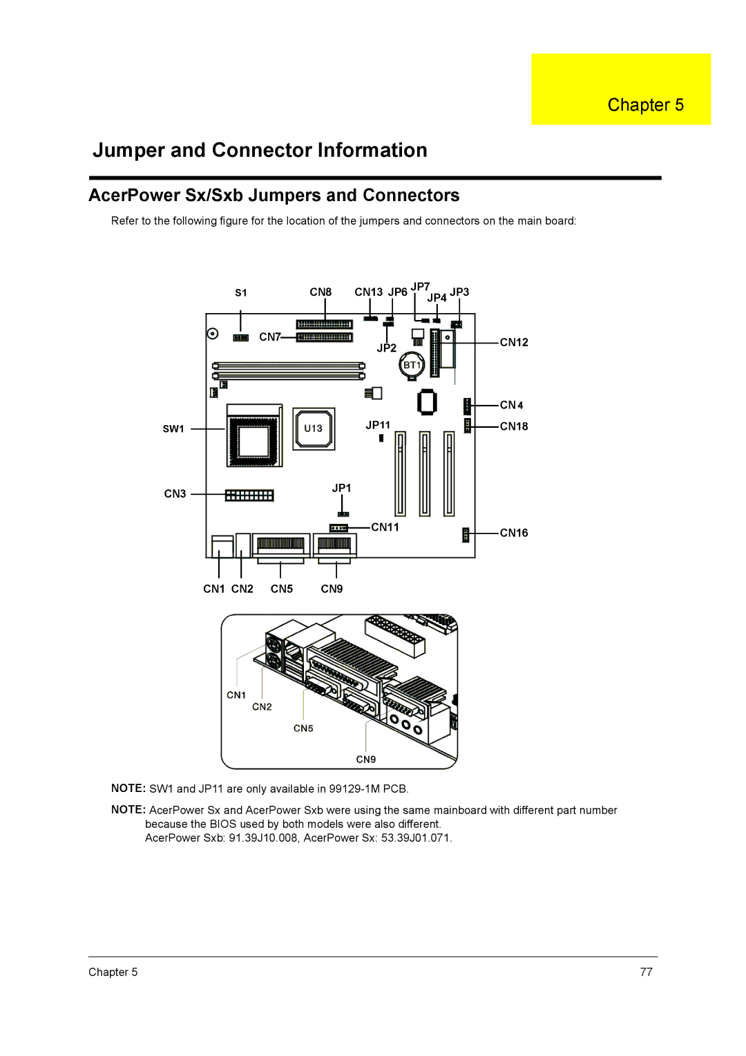 Acer power sx/sxb/sc manual Jumper and Connector Information, AcerPower Sx/Sxb Jumpers and Connectors 