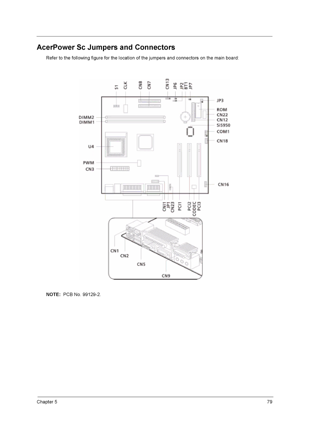 Acer power sx/sxb/sc manual AcerPower Sc Jumpers and Connectors 