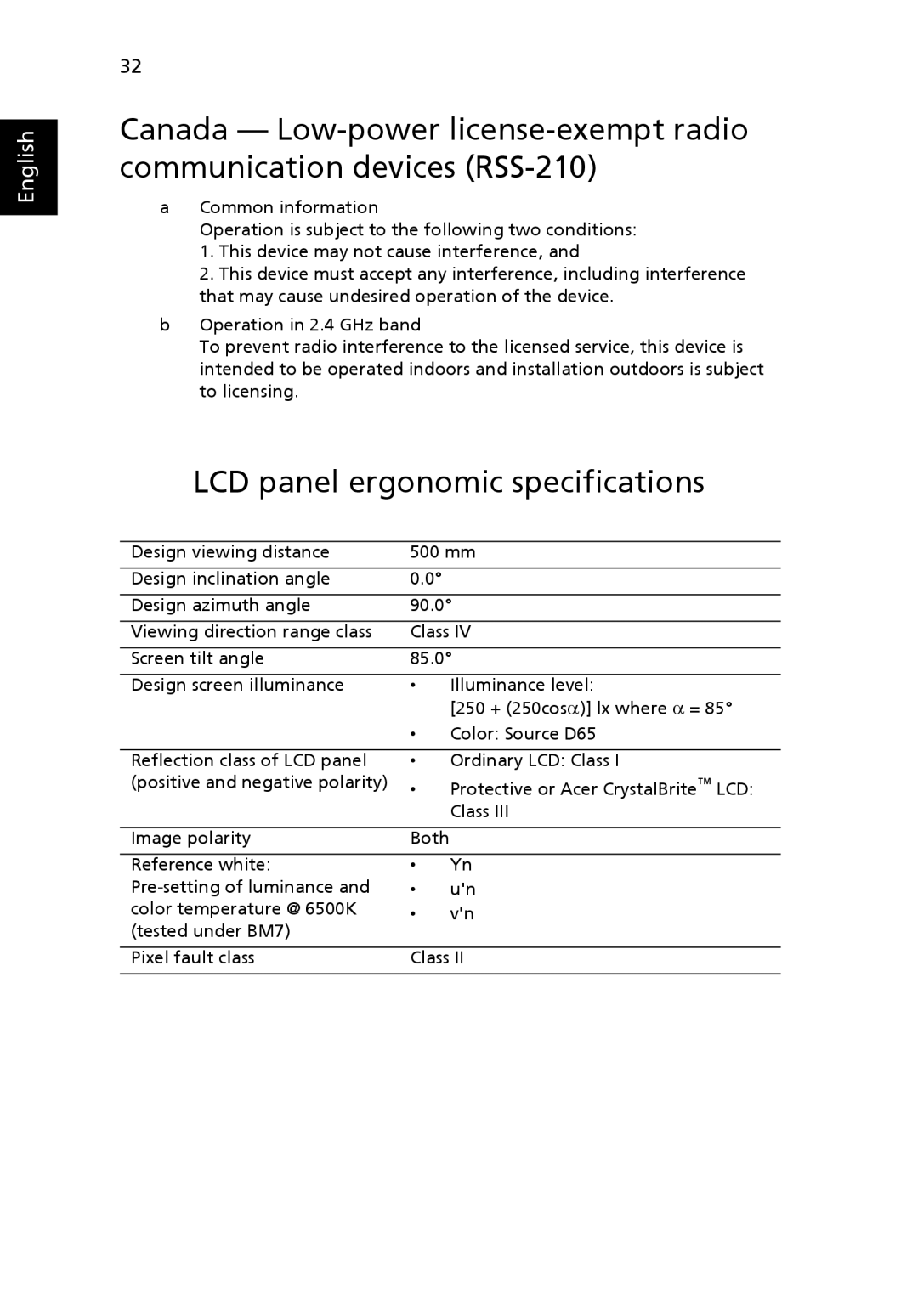 Acer Pro Series manual LCD panel ergonomic specifications 