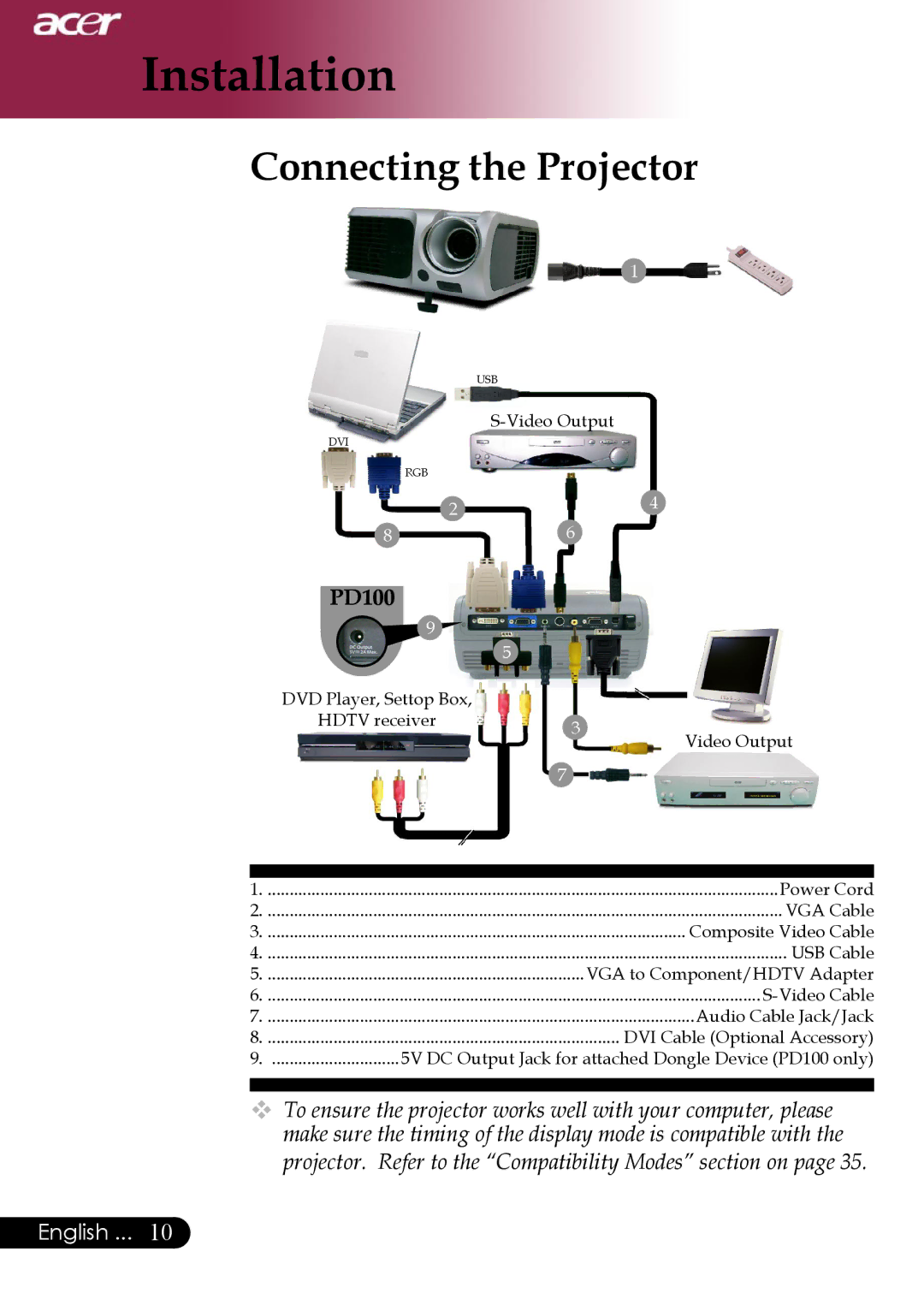 Acer specifications Installation, Connecting the Projector, PD100 