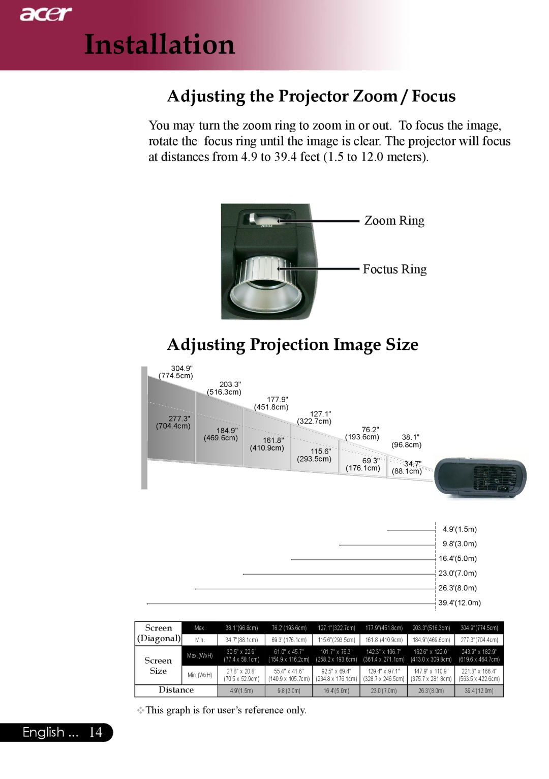 Acer specifications Adjusting the Projector Zoom / Focus, Adjusting Projection Image Size 