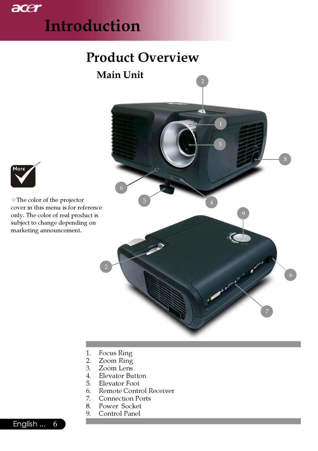 Acer Projector specifications Product Overview, Main Unit 