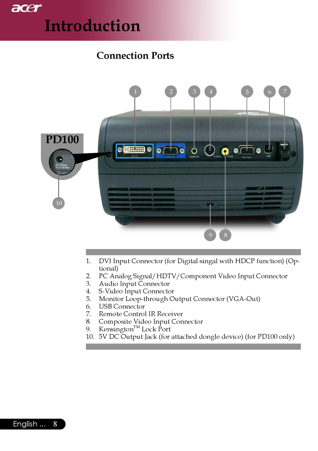 Acer Projector specifications PD100, Connection Ports 