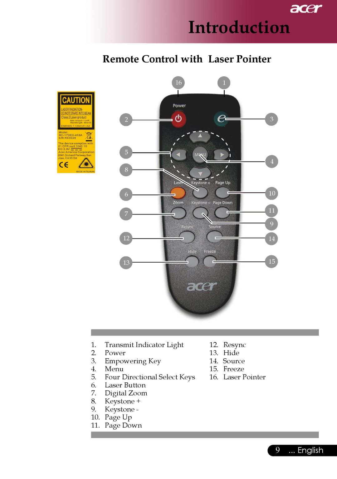 Acer Projector specifications Remote Control with Laser Pointer 